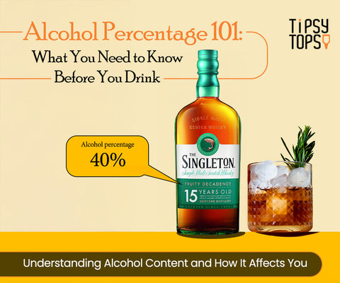 Alcohol Percentage 101: What You Need to Know Before You Drink